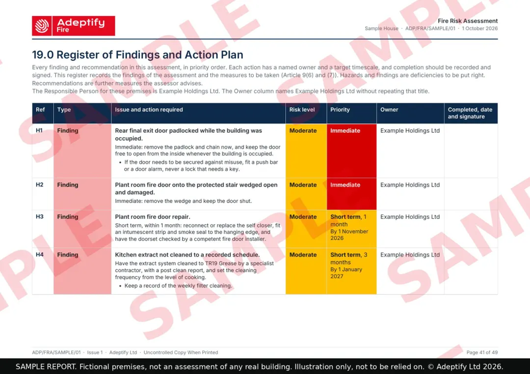 Sample report, action register page
